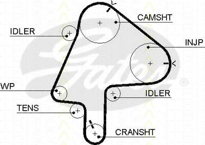 Triscan 8645 5482xs - Timing Belt autospares.lv