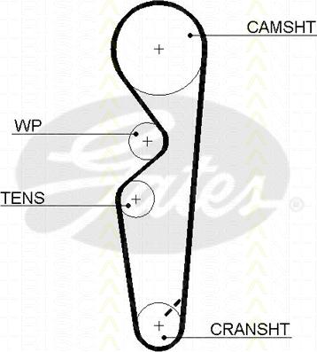 Triscan 8645 5431xs - Timing Belt autospares.lv