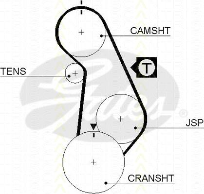 Triscan 8645 5424xs - Timing Belt autospares.lv