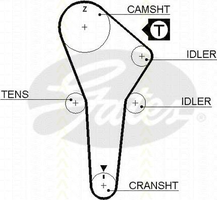 Triscan 8645 5421xs - Timing Belt autospares.lv