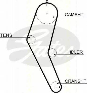 Triscan 8645 5422 - Timing Belt autospares.lv