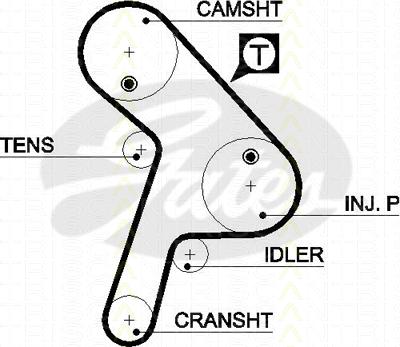 Triscan 8645 5471xs - Timing Belt autospares.lv