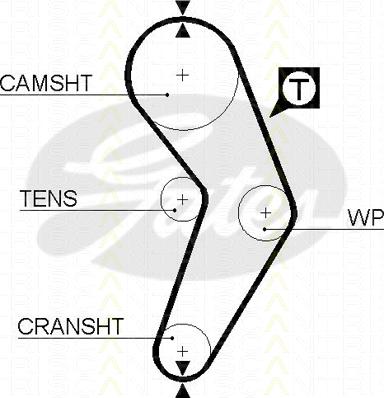 Triscan 8645 5473xs - Timing Belt autospares.lv