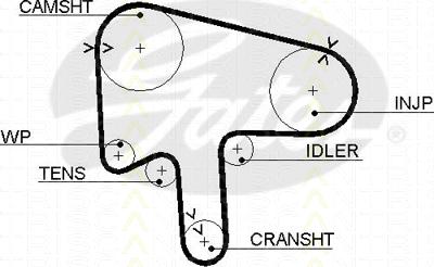 Triscan 8645 5596xs - Timing Belt autospares.lv