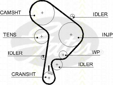 Triscan 8647 29047 - Timing Belt Set autospares.lv