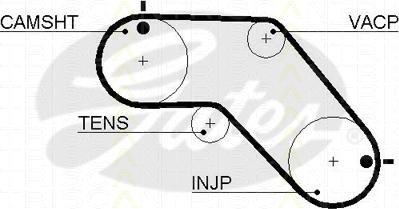 Triscan 8645 5504xs - Timing Belt autospares.lv