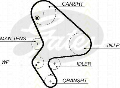 Triscan 8645 5588xs - Timing Belt autospares.lv