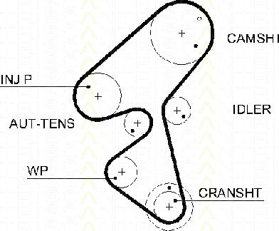 Triscan 8645 5587xs - Timing Belt autospares.lv