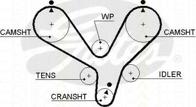 Triscan 8645 5536xs - Timing Belt autospares.lv