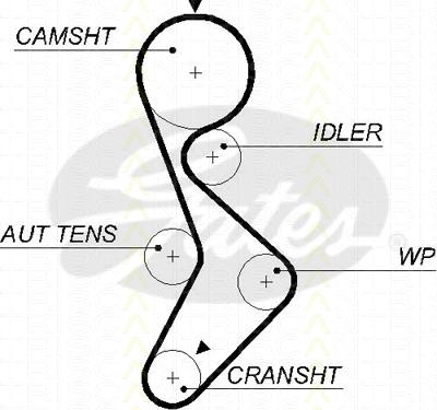 Triscan 8645 5579xs - Timing Belt autospares.lv