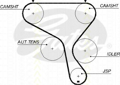 Triscan 8645 5573xs - Timing Belt autospares.lv