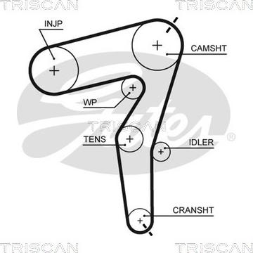 Triscan 8645 5650xs - Timing Belt autospares.lv