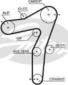 Triscan 8645 5663xs - Timing Belt autospares.lv