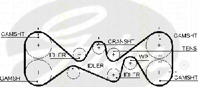 Triscan 8645 5612xs - Timing Belt autospares.lv