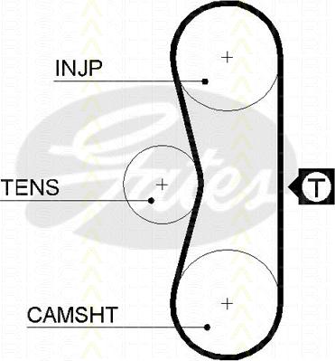 Triscan 8645 5062 - Timing Belt autospares.lv