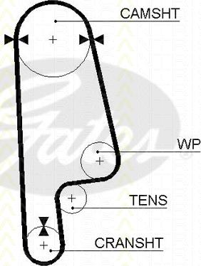 Triscan 8645 5084xs - Timing Belt autospares.lv