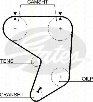 Triscan 8645 5195xs - Timing Belt autospares.lv