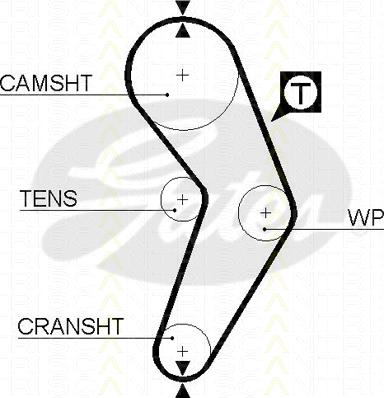 Triscan 8645 5192xs - Timing Belt autospares.lv