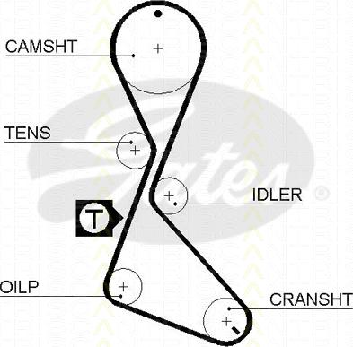 Triscan 8645 5130xs - Timing Belt autospares.lv