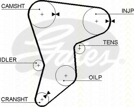 Triscan 8645 5133 - Timing Belt autospares.lv