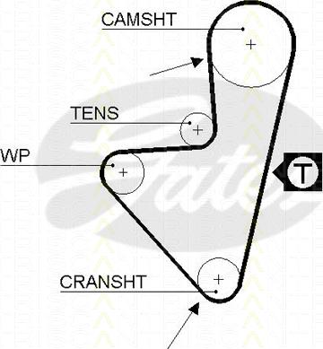 Triscan 8645 5175xs - Timing Belt autospares.lv