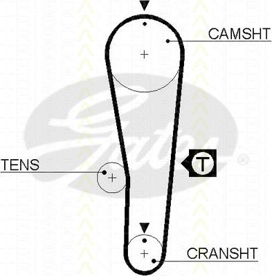 Triscan 8645 5393xs - Timing Belt autospares.lv