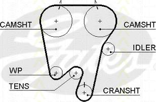 Triscan 8645 5397xs - Timing Belt autospares.lv