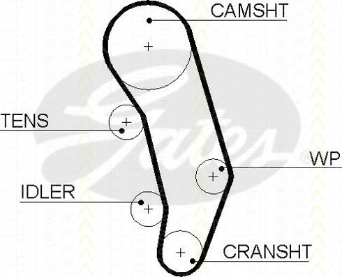 Triscan 8645 5346xs - Timing Belt autospares.lv