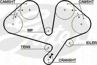 Triscan 8645 5353xs - Timing Belt autospares.lv