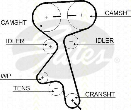 Triscan 8645 5369xs - Timing Belt autospares.lv