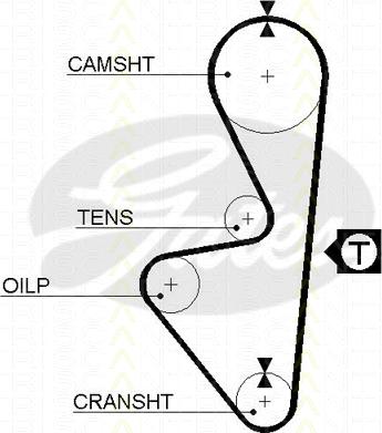 Triscan 8645 5314xs - Timing Belt autospares.lv