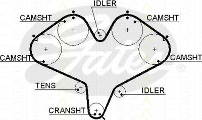 Triscan 8645 5387xs - Timing Belt autospares.lv