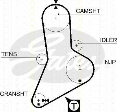 Triscan 8645 5334xs - Timing Belt autospares.lv