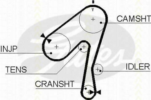 Triscan 8645 5320xs - Timing Belt autospares.lv