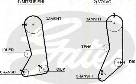 Triscan 8645 5371xs - Timing Belt autospares.lv