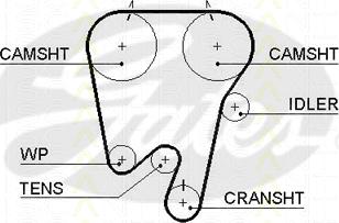 Triscan 8645 5378xs - Timing Belt autospares.lv