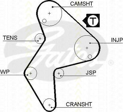 Triscan 8647 10007 - Timing Belt Set autospares.lv