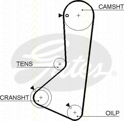 Triscan 8645 5256xs - Timing Belt autospares.lv