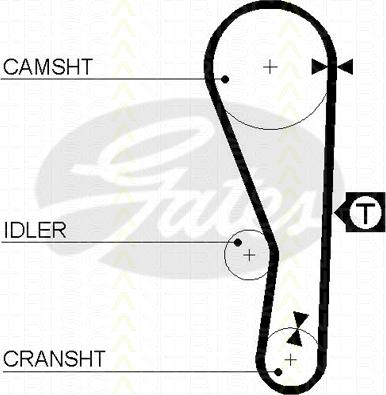 Triscan 8645 5250xs - Timing Belt autospares.lv