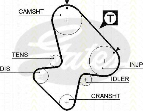 Triscan 8645 5207 - Timing Belt autospares.lv