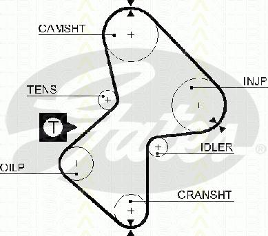 Triscan 8645 5212xs - Timing Belt autospares.lv