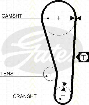 Triscan 8645 5283xs - Timing Belt autospares.lv