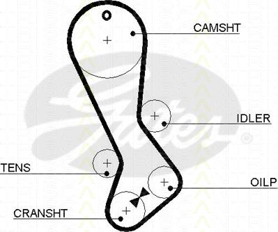 Triscan 8645 5282xs - Timing Belt autospares.lv