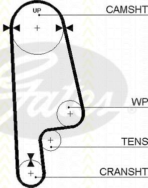 Triscan 8645 5234xs - Timing Belt autospares.lv