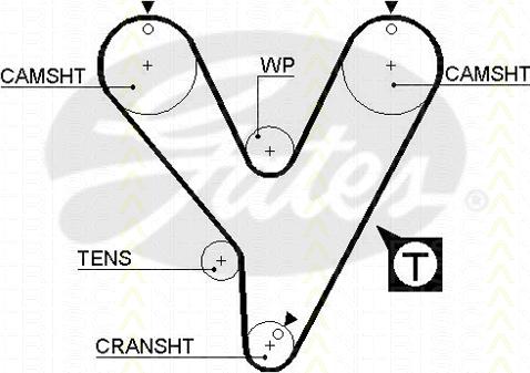 Triscan 8645 5228xs - Timing Belt autospares.lv