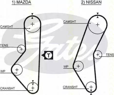 Triscan 8647 14008 - Timing Belt Set autospares.lv