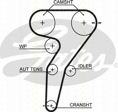 Triscan 8647 15044 - Timing Belt Set autospares.lv