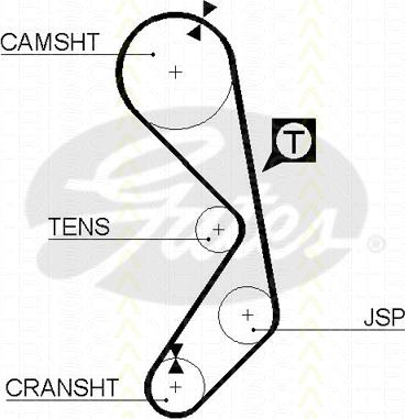 Triscan 8647 15002 - Timing Belt Set autospares.lv