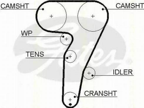 Triscan 8647 15022 - Timing Belt Set autospares.lv