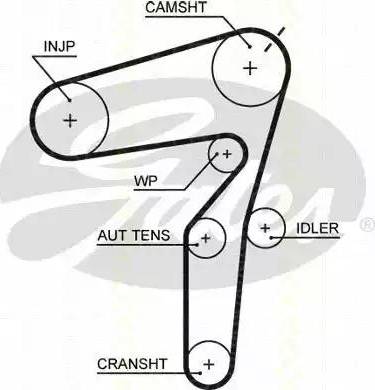 Triscan 8647 15038 - Timing Belt Set autospares.lv